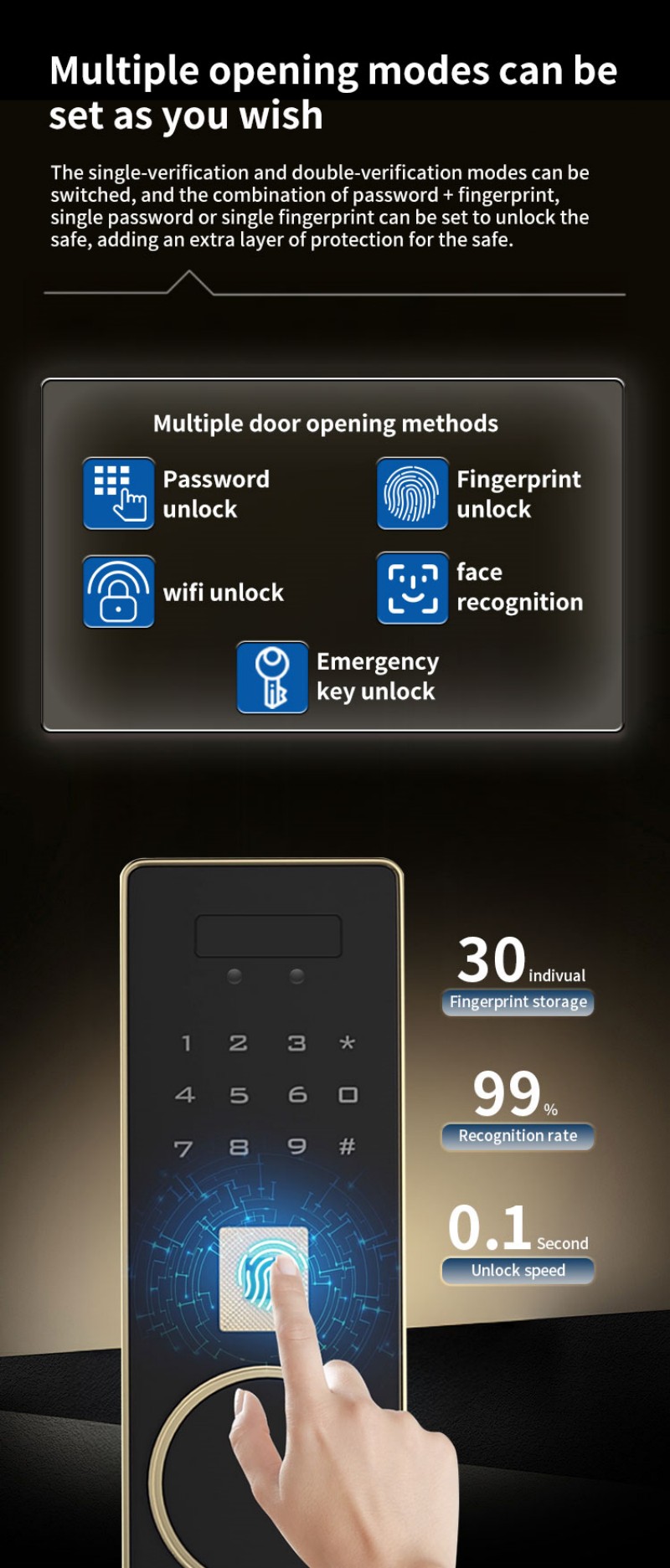Jewelry Safes