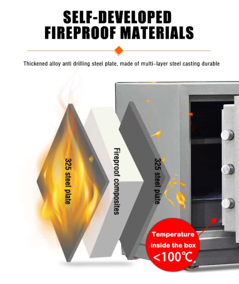 Lightweight Fireproof Safes