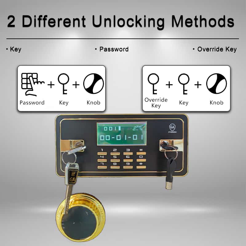 Coin-operated safes