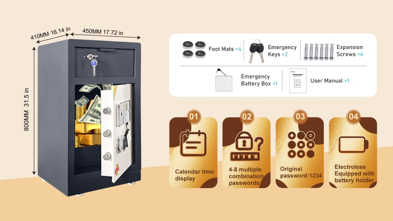 Parcel Safes