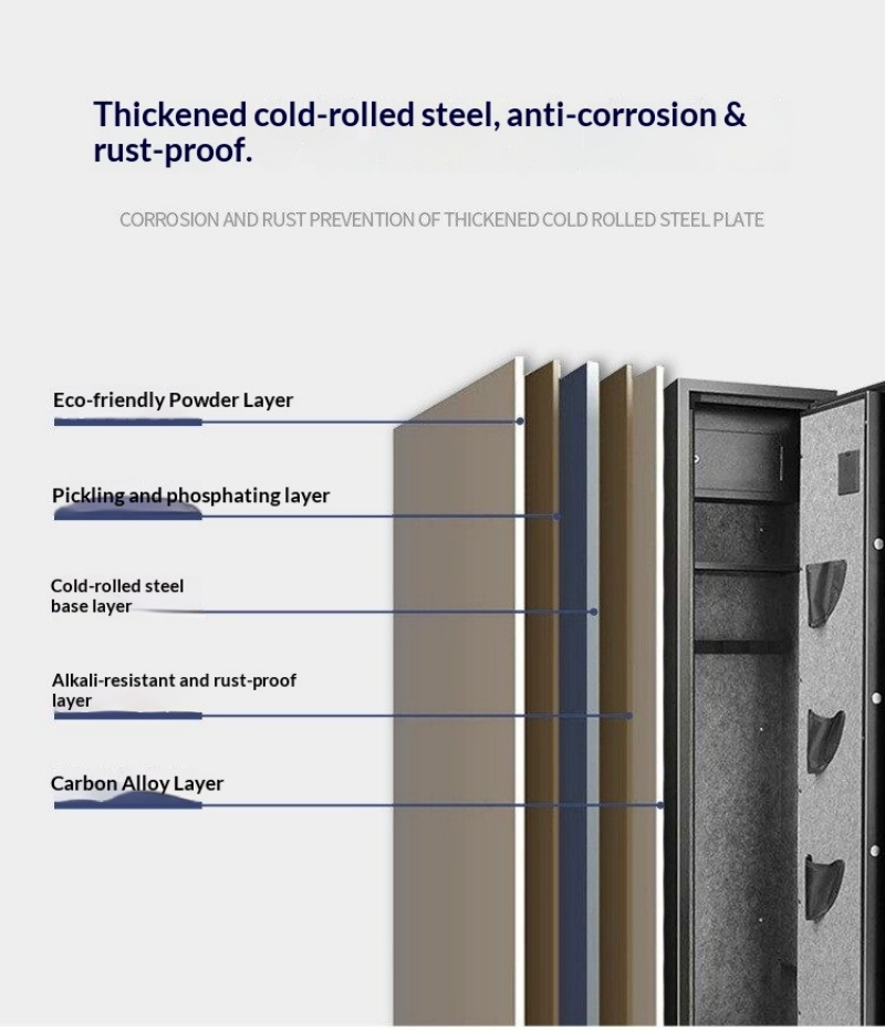 Gun Safes