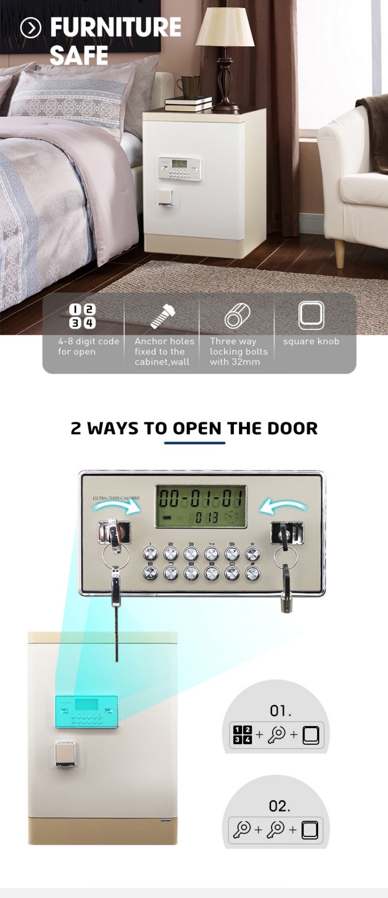 Document Safes