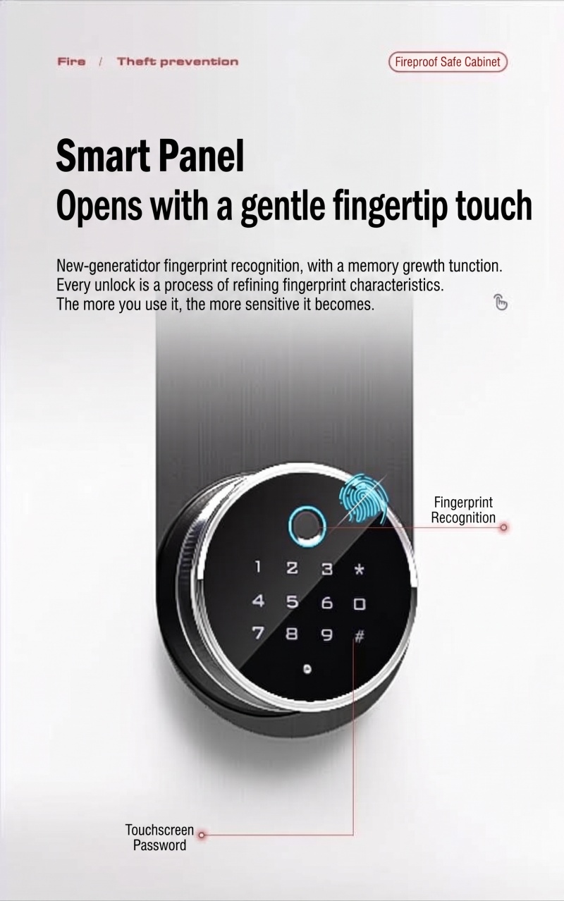 Valuables Safes