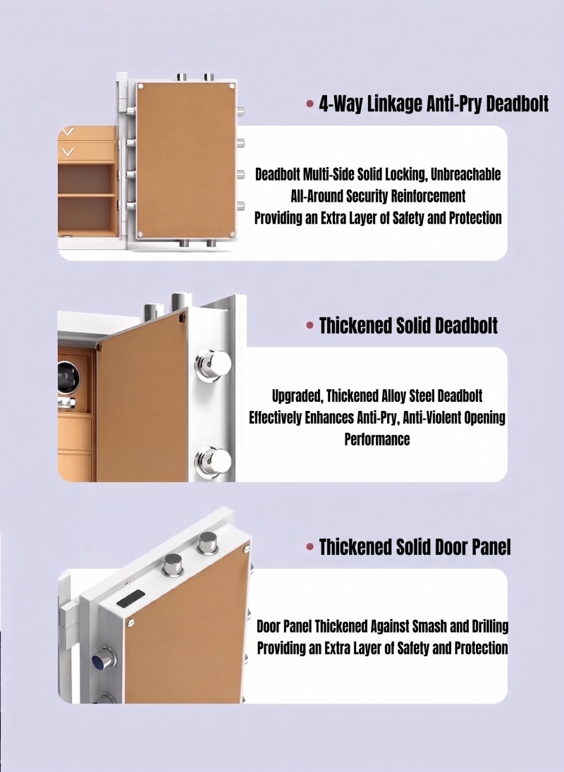 Valuables Safes