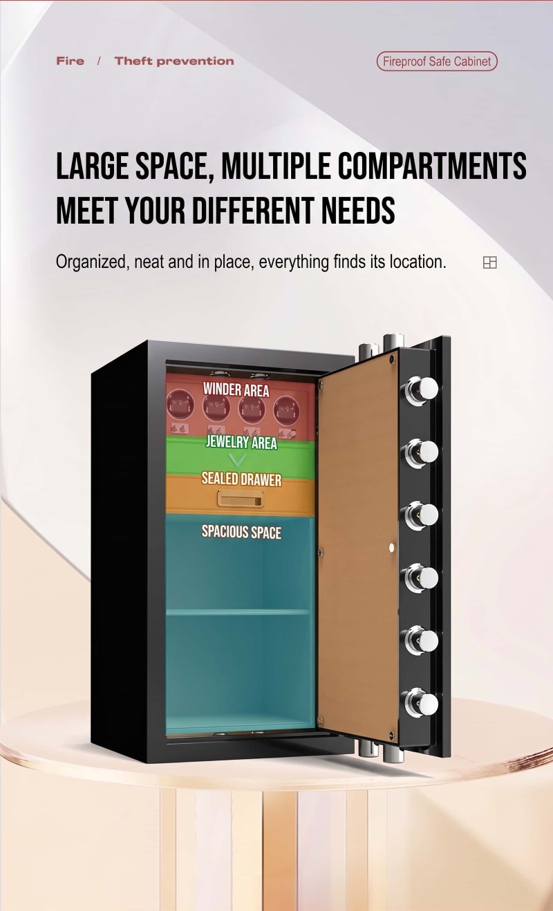 Valuables Safes
